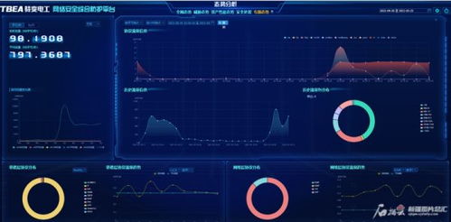 榜上有名 特变电工2项目入围工信部工业互联网试点示范